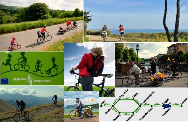 Paris-Londres-greenway