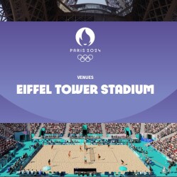 Champ de Mars: L'Iconico Scenario dei Giochi Olimpici di Parigi 2024